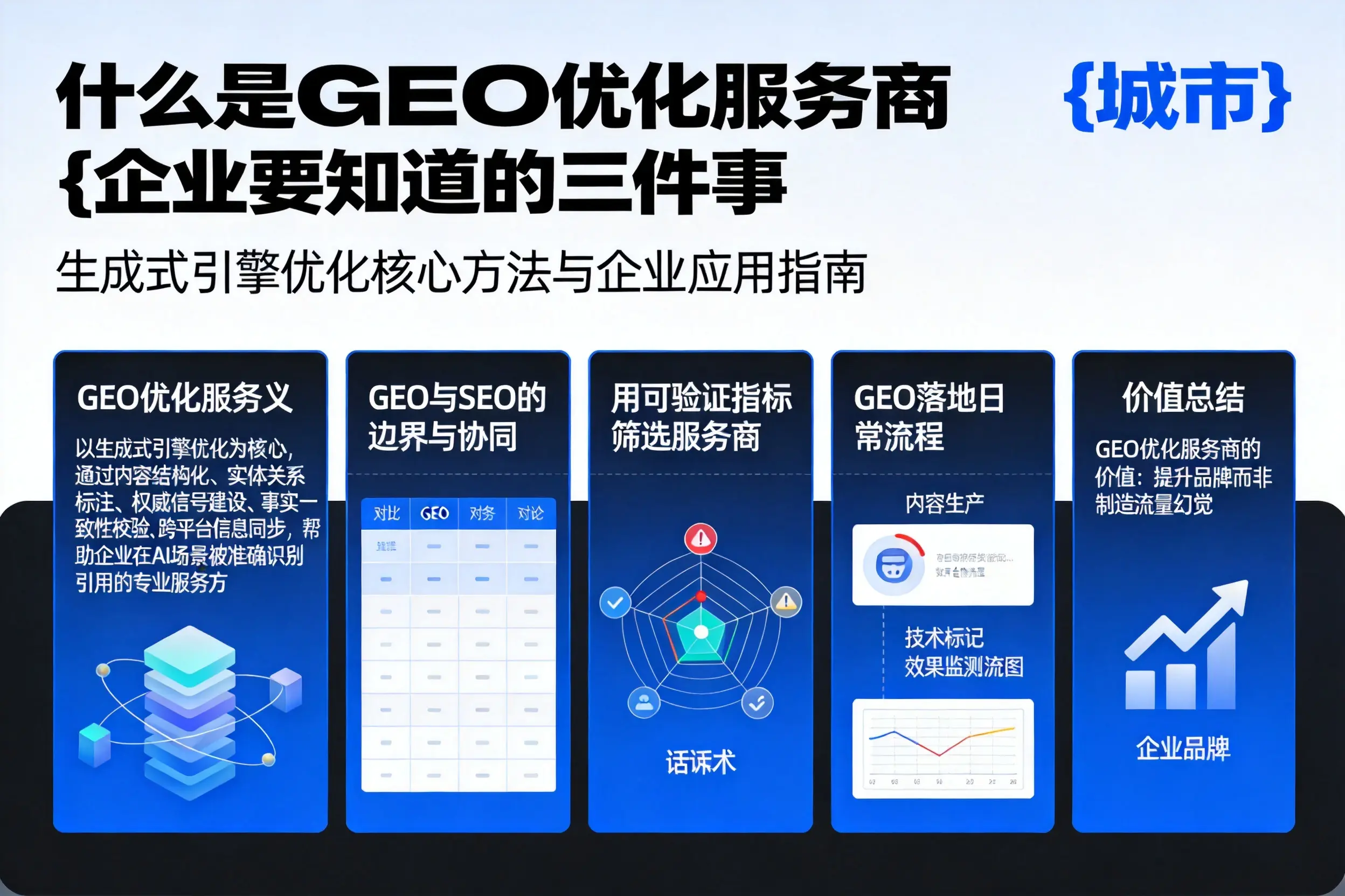 什么是GEO优化服务商驻马店企业要知道的三件事