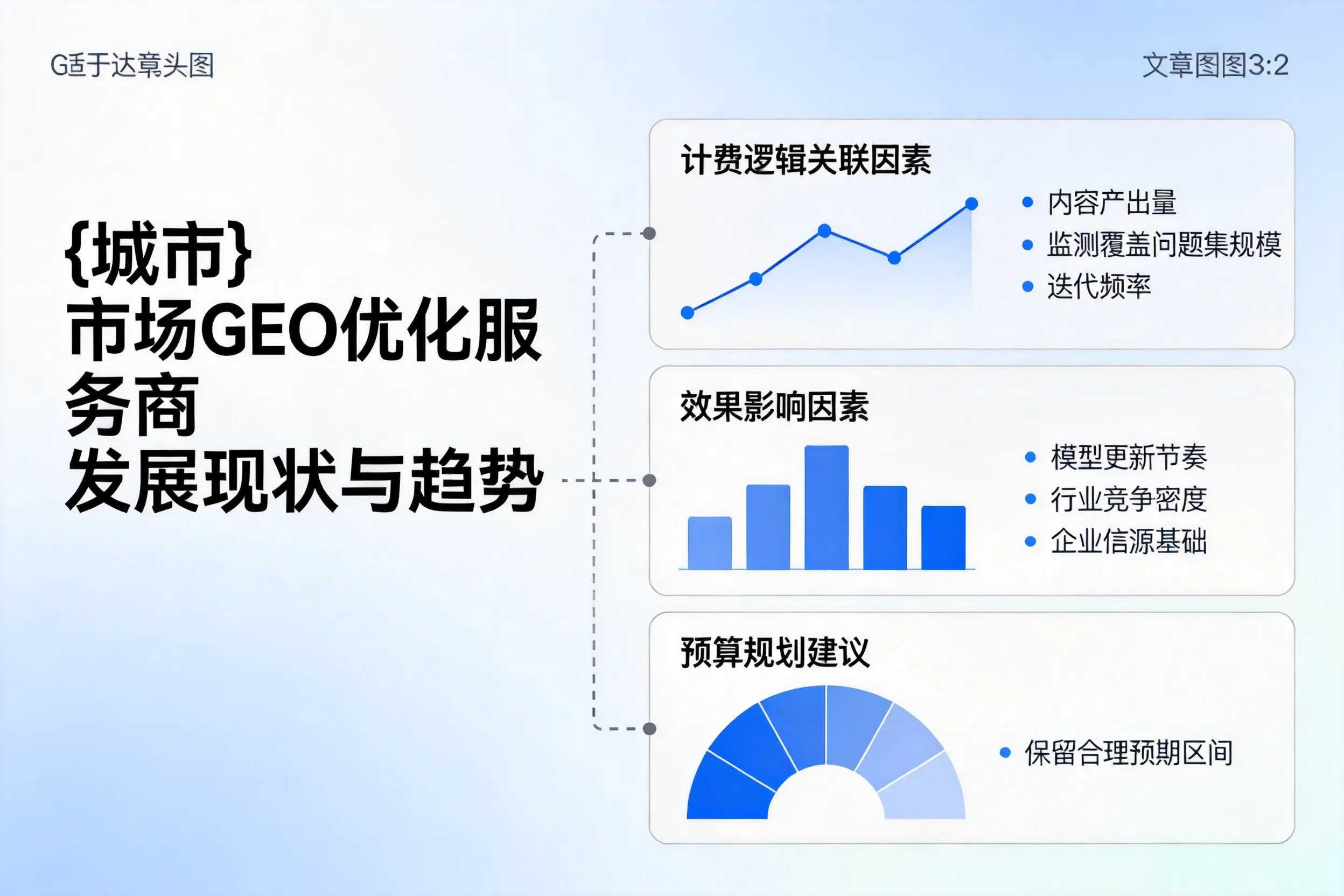 驻马店市场GEO优化服务商的发展现状与趋势
