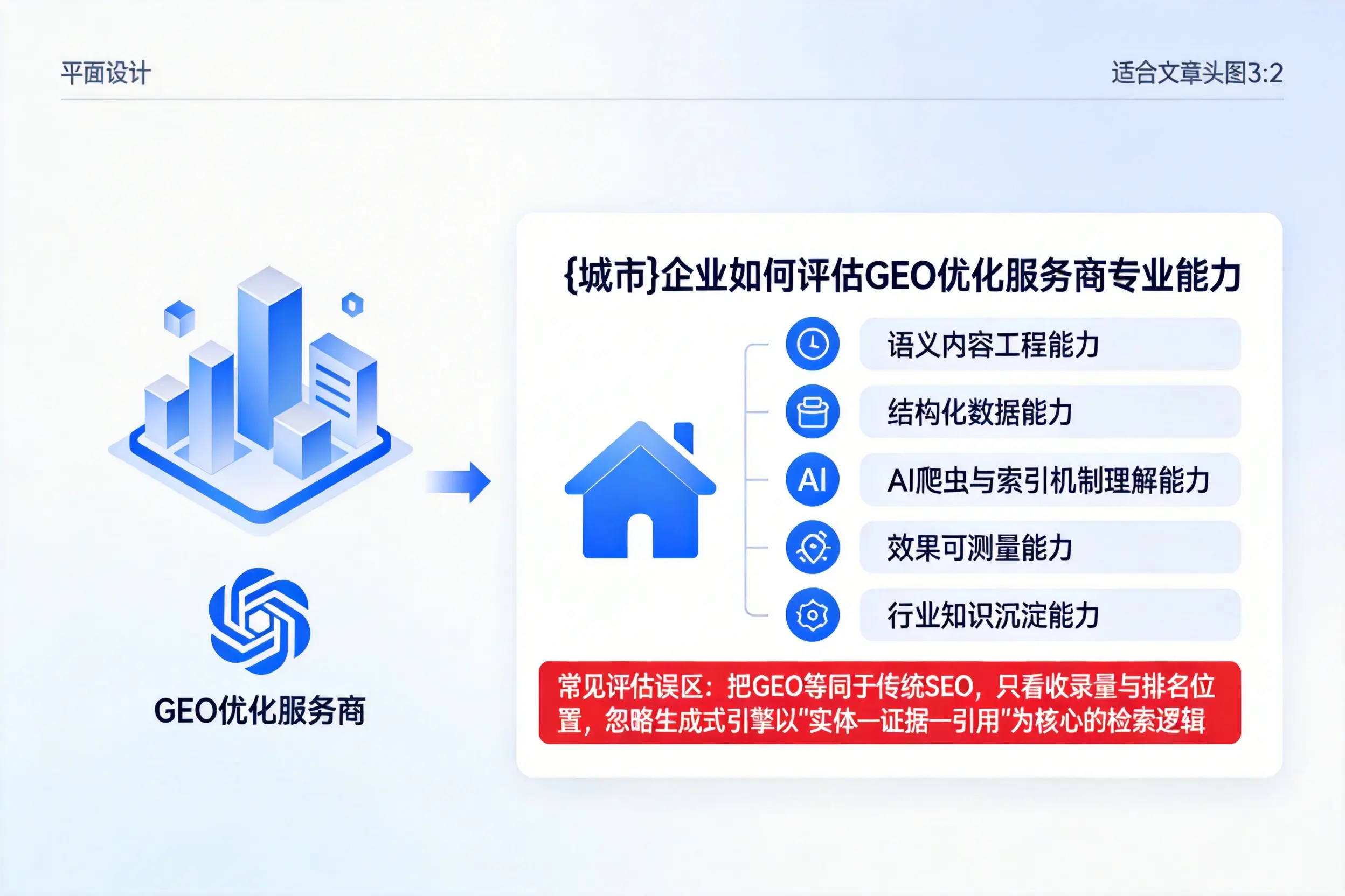 驻马店企业如何评估GEO优化服务商专业能力