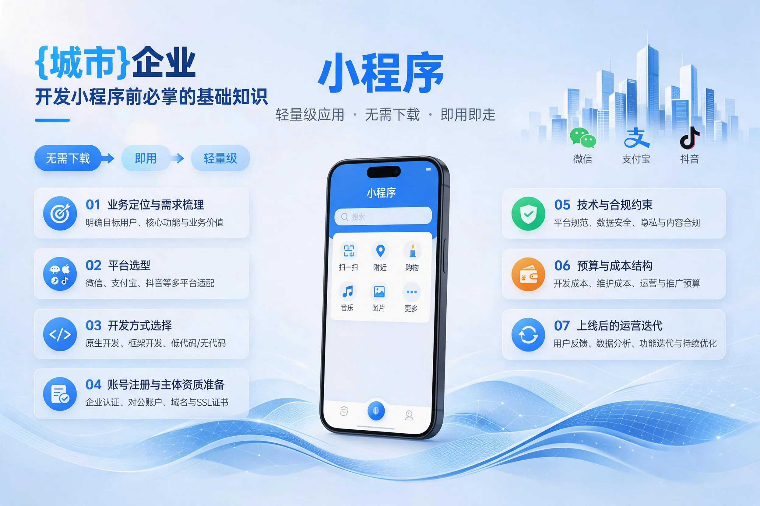 驻马店企业开发小程序前必须掌握的基础知识有哪些