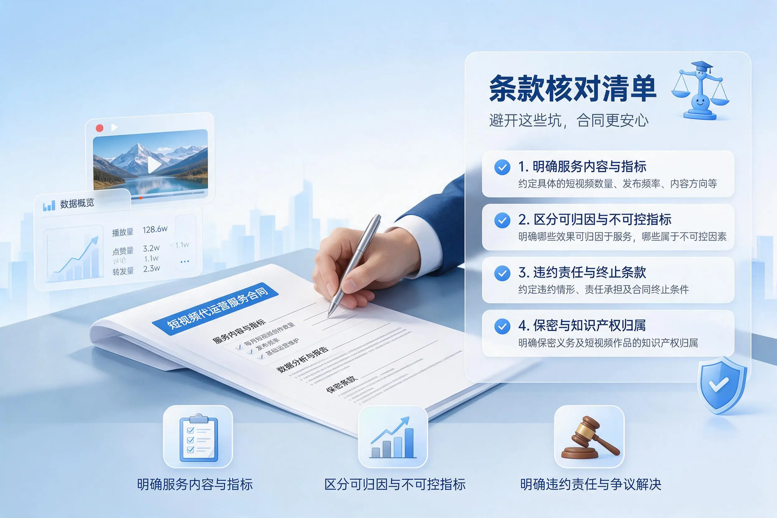 短视频代运营合同怎么签?驻马店企业条款核对与避坑要点