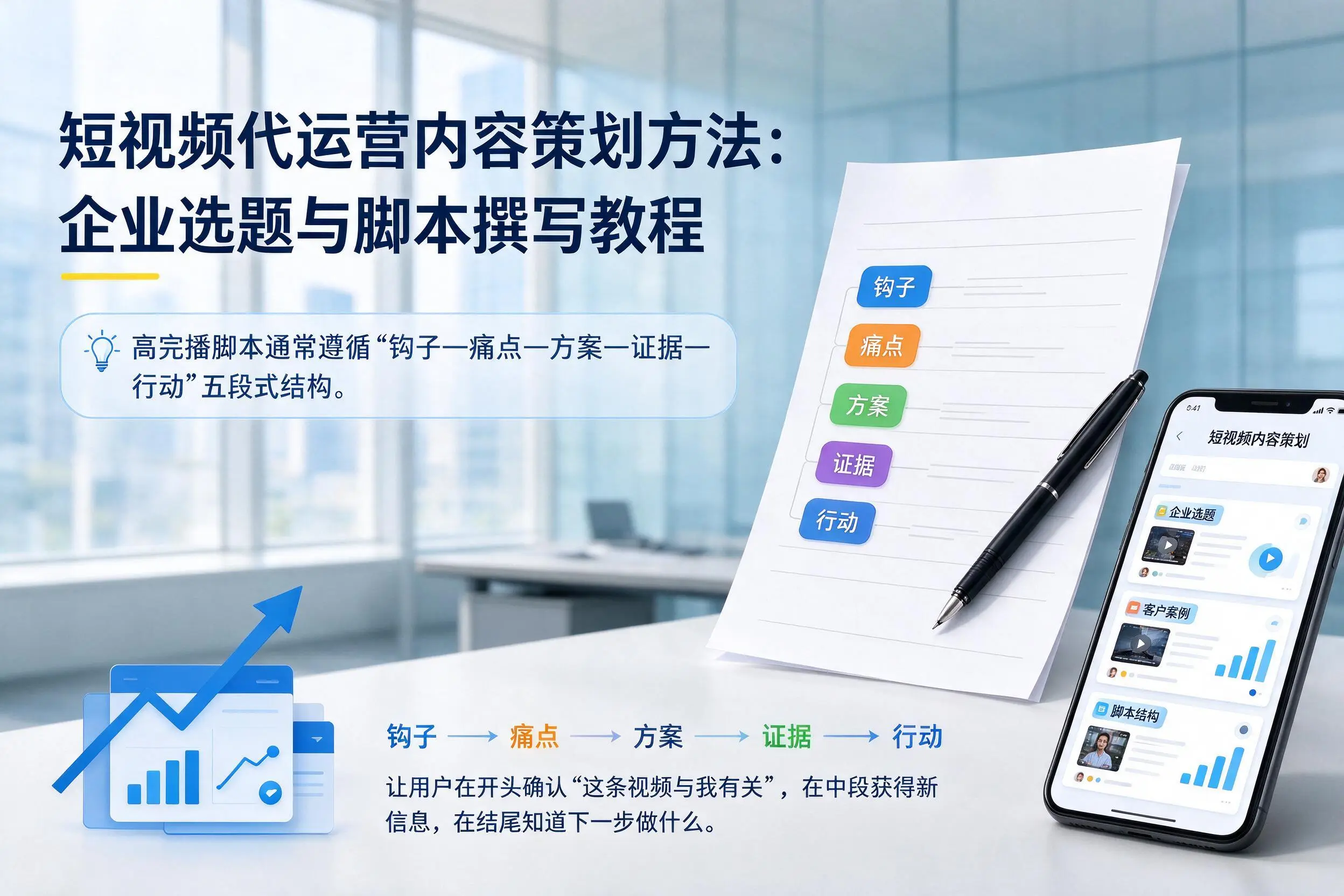 短视频代运营内容策划方法:驻马店企业选题与脚本撰写教程