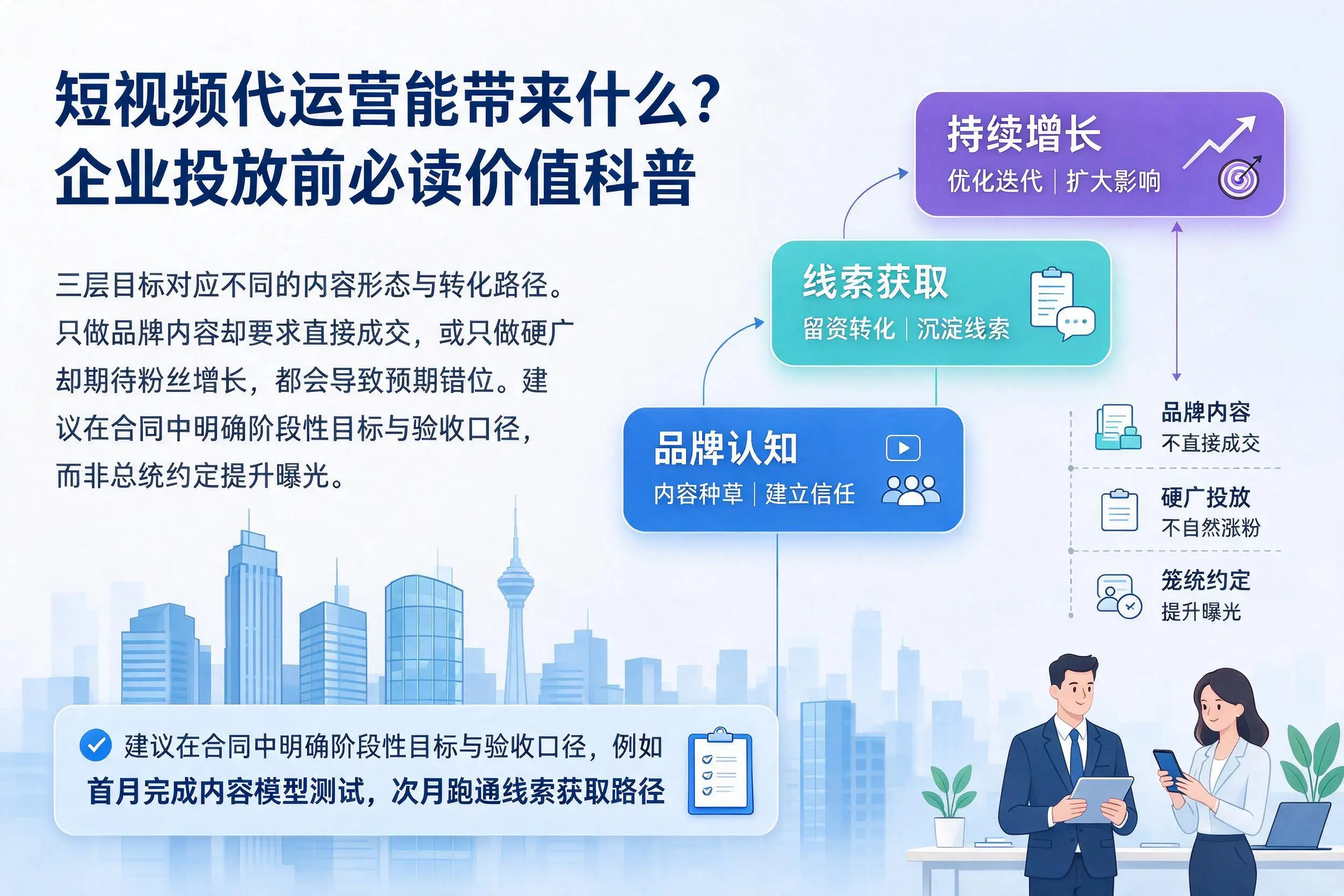 短视频代运营能带来什么?驻马店企业投放前必读价值科普