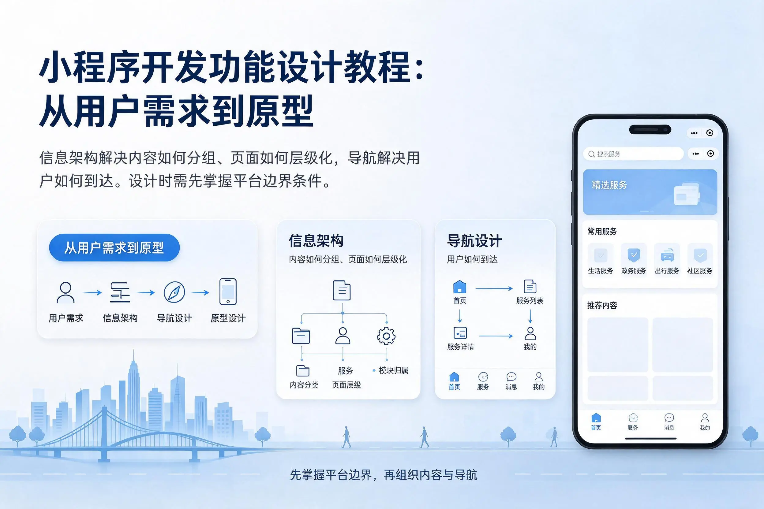 驻马店小程序开发功能设计教程:从用户需求到原型