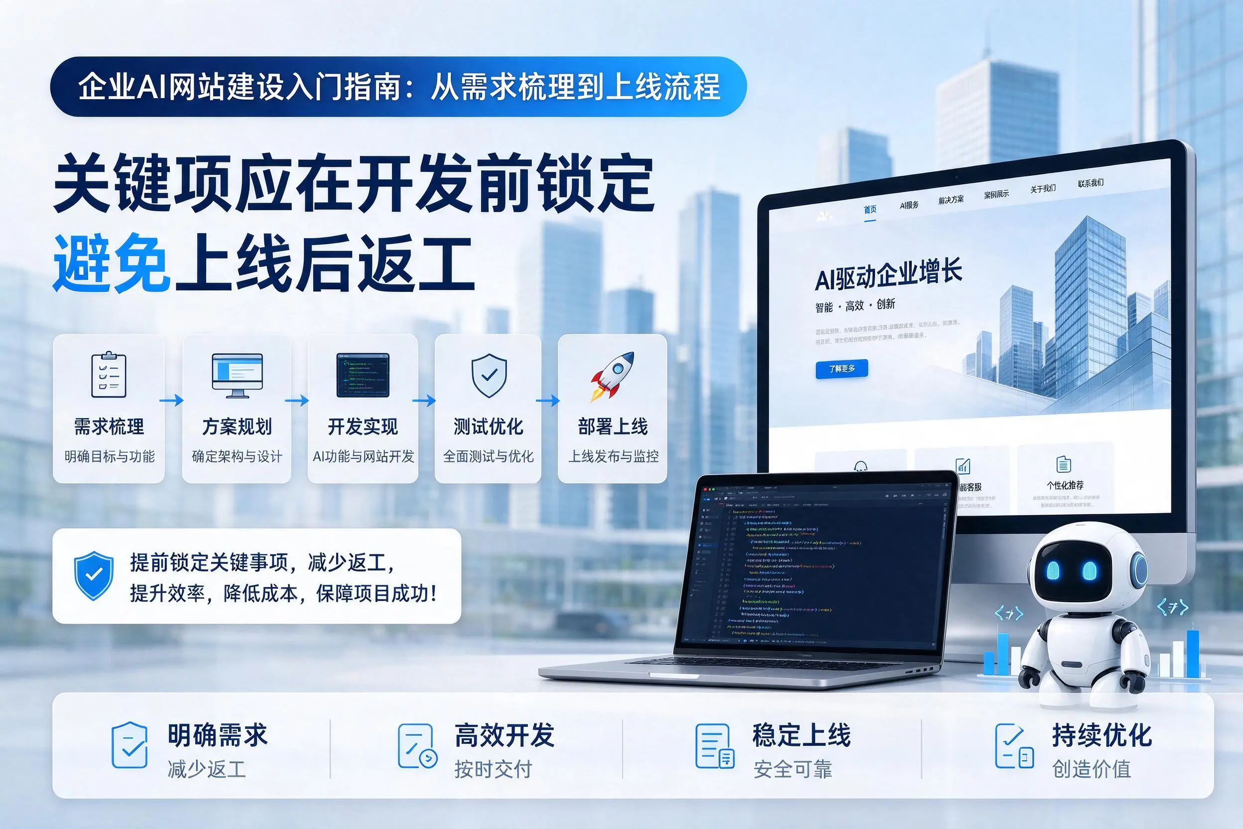 驻马店企业AI网站建设入门指南:从需求梳理到上线流程
