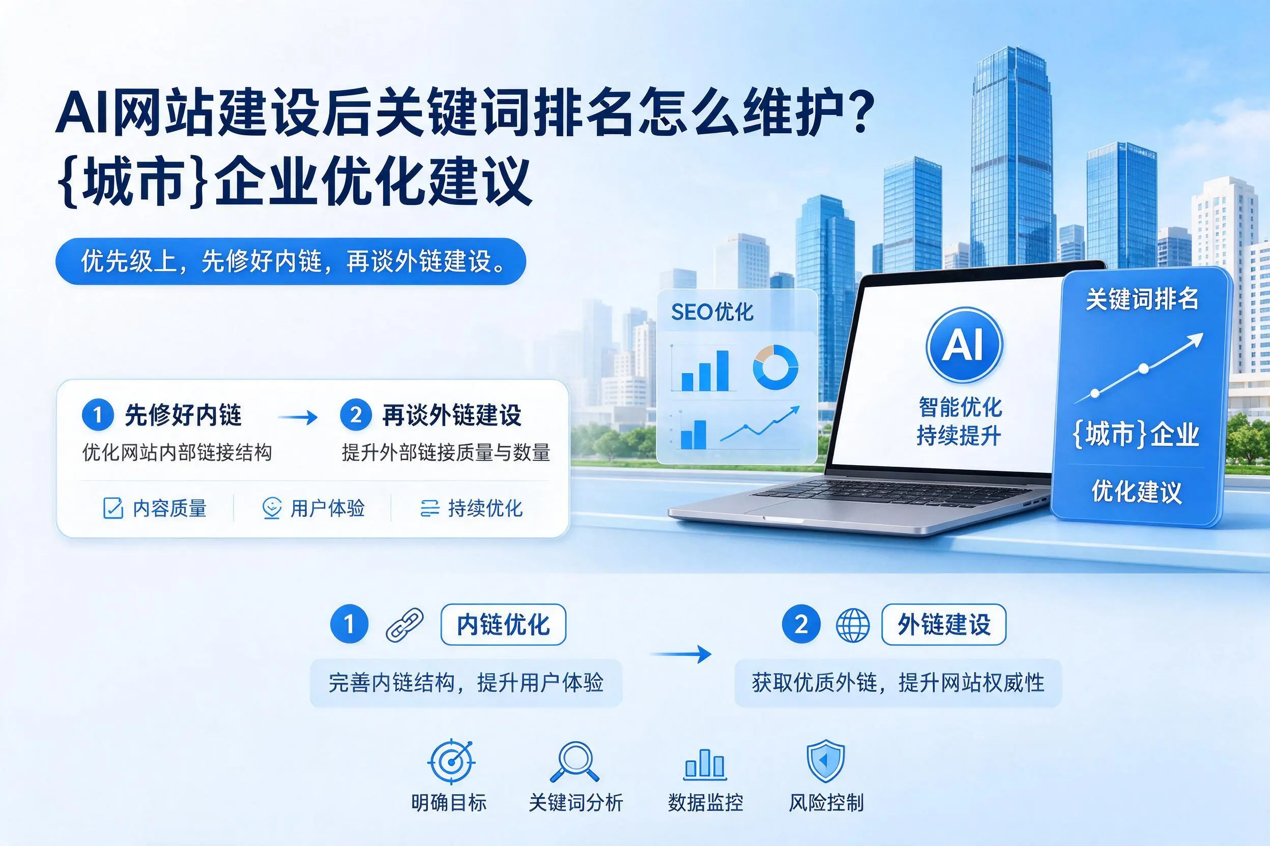 AI网站建设后关键词排名怎么维护?驻马店企业优化建议