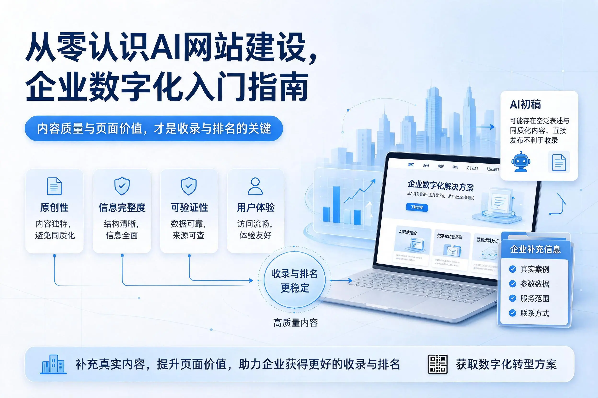 从零认识AI网站建设，驻马店企业数字化入门指南