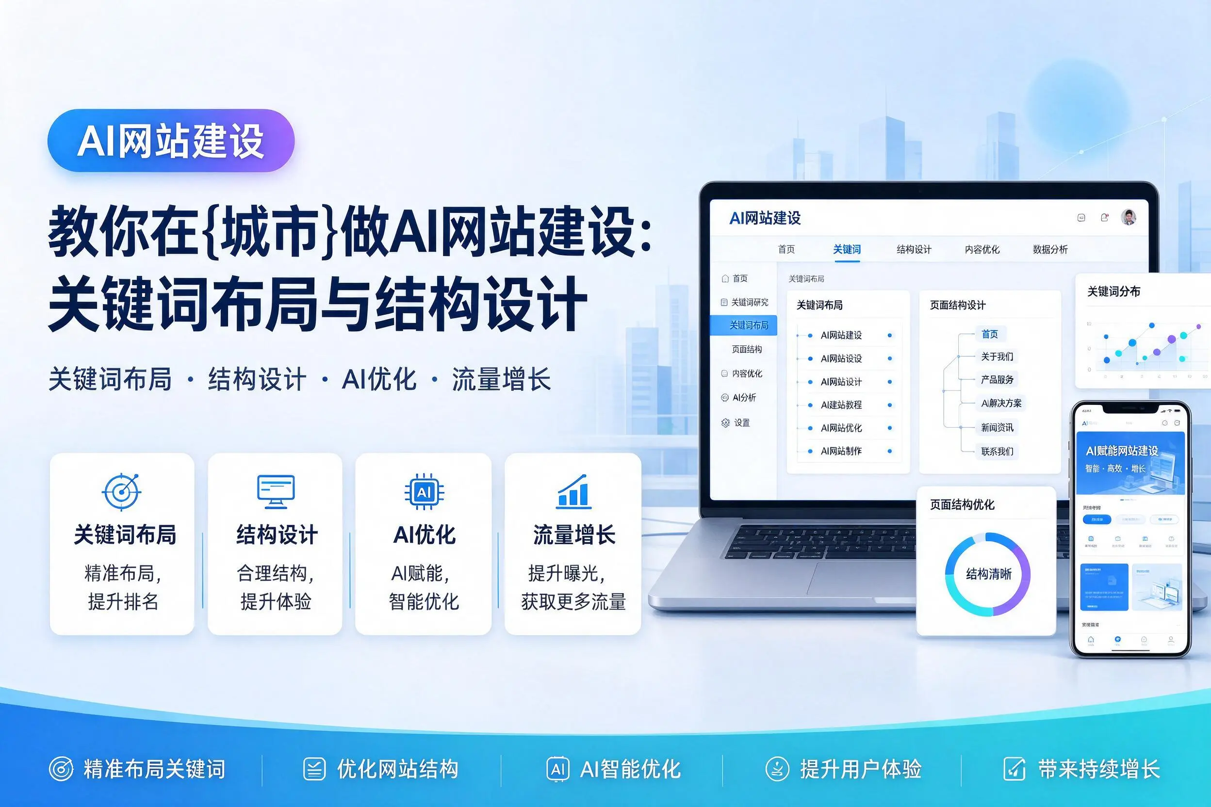 教你在驻马店做AI网站建设:关键词布局与结构设计