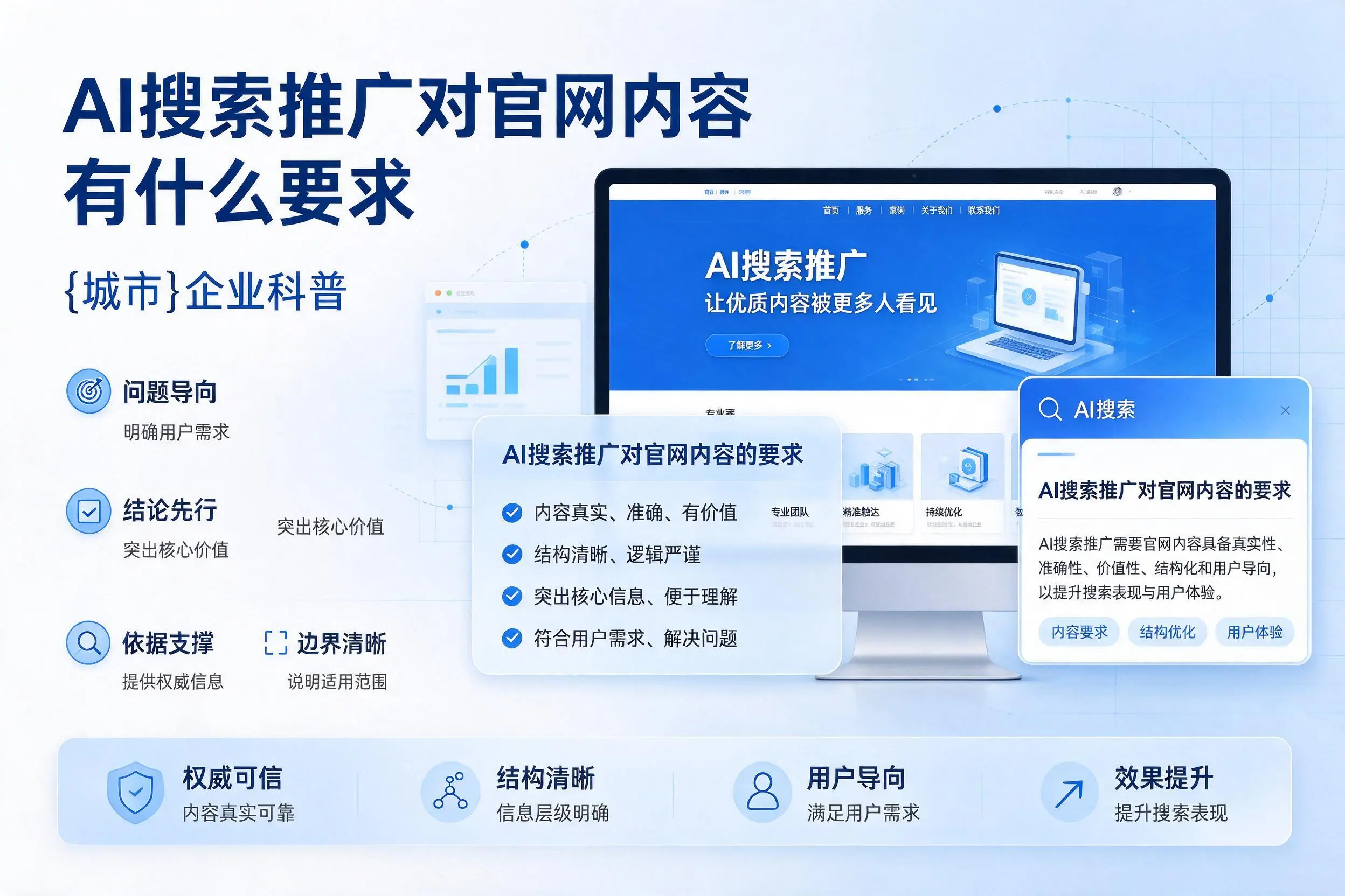 AI搜索推广对官网内容有什么要求,驻马店企业科普